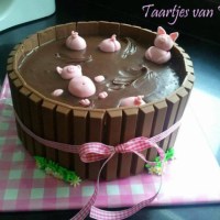 Win: Kit Kat Birthday Cake