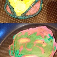 Fail: Avengers Pancakes